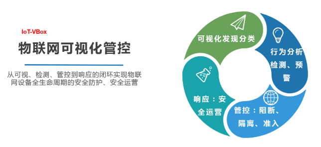 918博天堂(中国游)最新官方网站