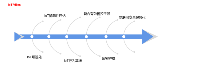 918博天堂(中国游)最新官方网站